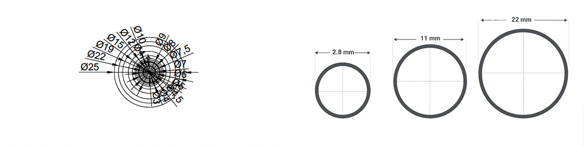 Fabricación de tubos de caucho en medidas intermedias